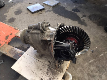 Αξονας και ανταλλακτικά SCANIA