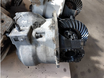 Αξονας και ανταλλακτικά VOLVO