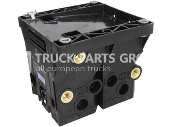 Ηλεκτρονική μονάδα ελέγχου