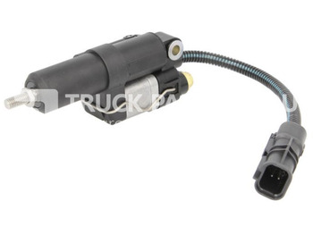 Κινητήρας και ανταλλακτικά MAN TGA