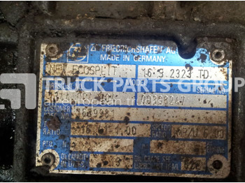 Κιβώτιο ταχυτήτων ZF