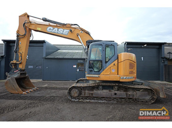 Εκσκαφέας CASE