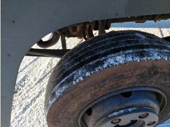 Φορτηγό μουσαμάς MAN: φωτογραφία 5 Φορτηγό μουσαμάς MAN: φωτογραφία 5