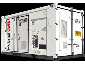 Βιομηχανική γεννήτρια