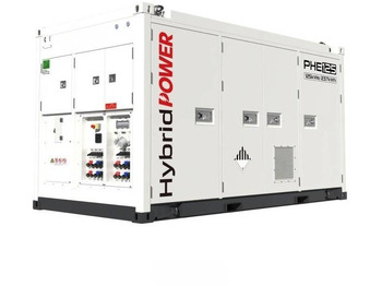 Βιομηχανική γεννήτρια