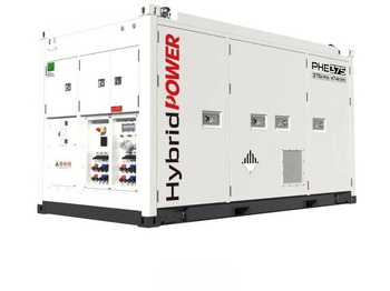 Βιομηχανική γεννήτρια