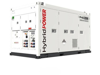 Βιομηχανική γεννήτρια