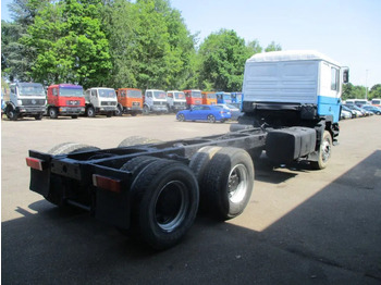Φορτηγό σασί MAN 26.402 25.402 , ZF manual , 6x4 , Sping suspension: φωτογραφία 3