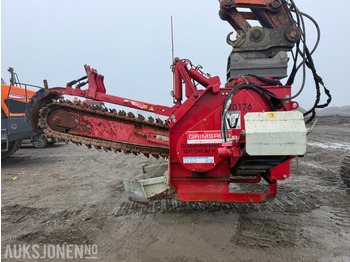 Εξοπλισμού κατασκευών