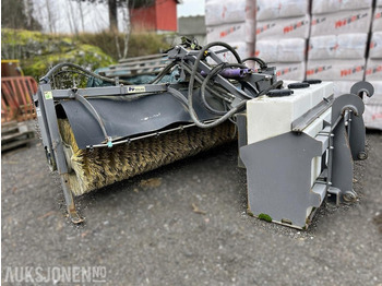 Παρελκόμενα HOLMS