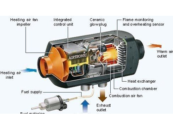 : φωτογραφία κεφαλίδας