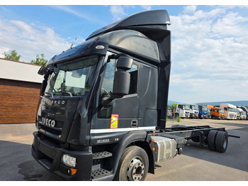 Φορτηγό σασί IVECO EuroCargo 160E
