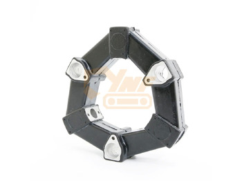 Συμπλέκτης και ανταλλακτικά