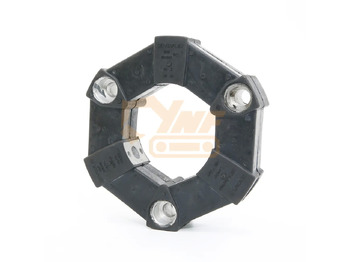 Συμπλέκτης και ανταλλακτικά