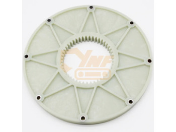 Συμπλέκτης και ανταλλακτικά