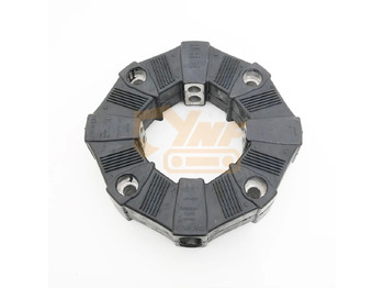 Συμπλέκτης και ανταλλακτικά