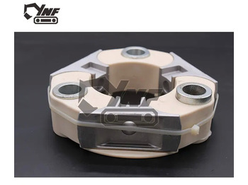 Συμπλέκτης και ανταλλακτικά