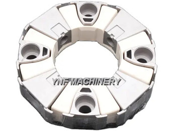 Συμπλέκτης και ανταλλακτικά