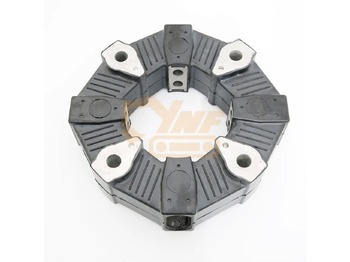 Συμπλέκτης και ανταλλακτικά