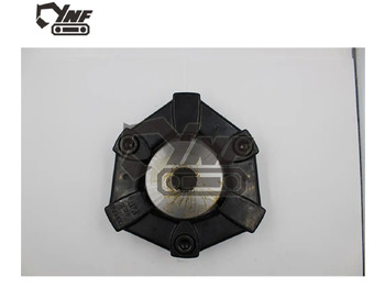 Συμπλέκτης και ανταλλακτικά