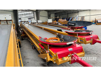 Μεταφορικός ιμάντας BRESTON