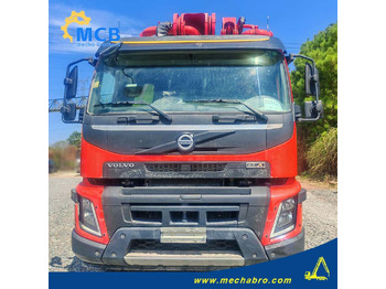 Αντλία σκυροδέματος SANY