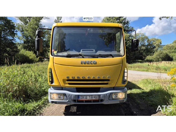 Φορτηγό ανατρεπόμενο IVECO 75E15 EURO CARGO tipper (2003): φωτογραφία 2