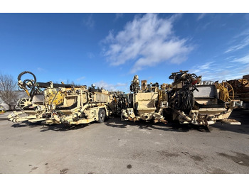 Εξοπλισμός σκυροδέματος