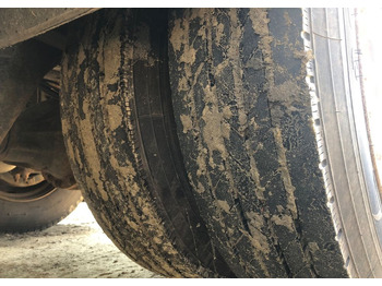 Μίσθωση Mercedes-Benz Atego 1324 4x4 wywrotka piaskarka solarka Mercedes-Benz Atego 1324 4x4 wywrotka piaskarka solarka: φωτογραφία 3 Μίσθωση Mercedes-Benz Atego 1324 4x4 wywrotka piaskarka solarka Mercedes-Benz Atego 1324 4x4 wywrotka piaskarka solarka: φωτογραφία 3