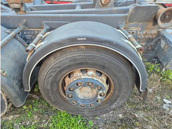 Ανάρτηση RENAULT