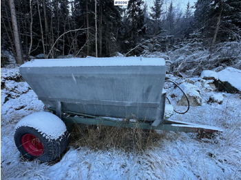 Κοπροδιανομέας