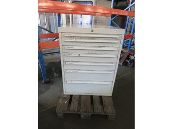 Εξοπλισμός γκαράζ