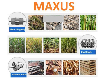 Νέα Θρυμματιστής NEW MAXUS Electric Chipper Warranty up to 10 YEARS НОВИЙ Електричний Ребак MAXUS Гарантія до 10 РОКІВ NOWY Elektryczny Rębak MAXUS Gwarancja do 10 LAT: φωτογραφία 4