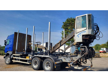 Γερανός παπαγάλος LOGLIFT