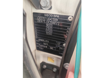 Φορτηγό με γερανό, Φορτηγό με γερανό IVECO EUROCARGO 180-250: φωτογραφία 2