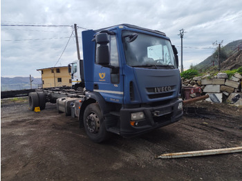 Φορτηγό σασί IVECO EuroCargo 190E