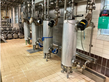 Μηχανή τροφίμων