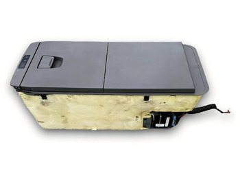 Καμπίνα και εσωτερικό SCANIA S