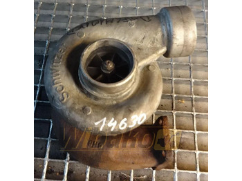 Τουρμπίνα SCHWITZER