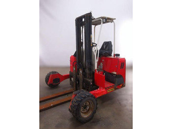 Περονοφόρο επί φορτηγού PALFINGER