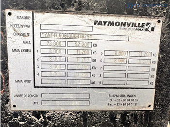 Επικαθήμενο με χαμηλό δάπεδο Faymonville FAYMONVILLE STZ-6WAU – 6 AXLES – 92.2T GVW – 73T PAYLOAD – HYDRAULIC RAMPS – EXCELLENT CONDITION!: φωτογραφία 3 Επικαθήμενο με χαμηλό δάπεδο Faymonville FAYMONVILLE STZ-6WAU – 6 AXLES – 92.2T GVW – 73T PAYLOAD – HYDRAULIC RAMPS – EXCELLENT CONDITION!: φωτογραφία 3