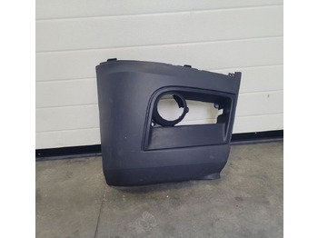 Γωνία προφυλακτήρα