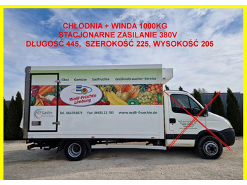 Αμάξωμα - ψυγείο