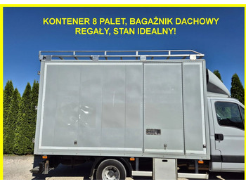 Κλειστά aμάξωμα