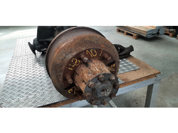 Πίσω άξονας