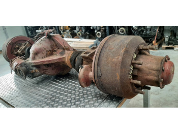 Πίσω άξονας