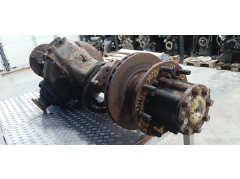 Πίσω άξονας