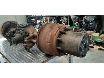 Πίσω άξονας