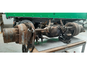 Πίσω άξονας MAN