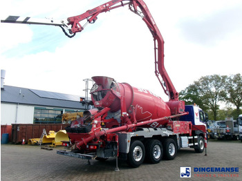 Μίσθωση Volvo FM 420 8X4 Cifa MK25H concrete pump 25 m / mixer 7 m3 Volvo FM 420 8X4 Cifa MK25H concrete pump 25 m / mixer 7 m3: φωτογραφία 4 Μίσθωση Volvo FM 420 8X4 Cifa MK25H concrete pump 25 m / mixer 7 m3 Volvo FM 420 8X4 Cifa MK25H concrete pump 25 m / mixer 7 m3: φωτογραφία 4